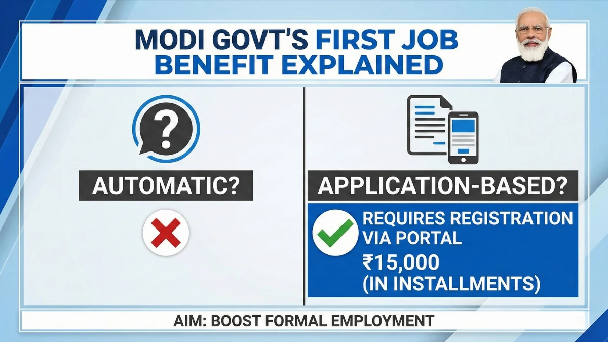 modi-first-job-15000